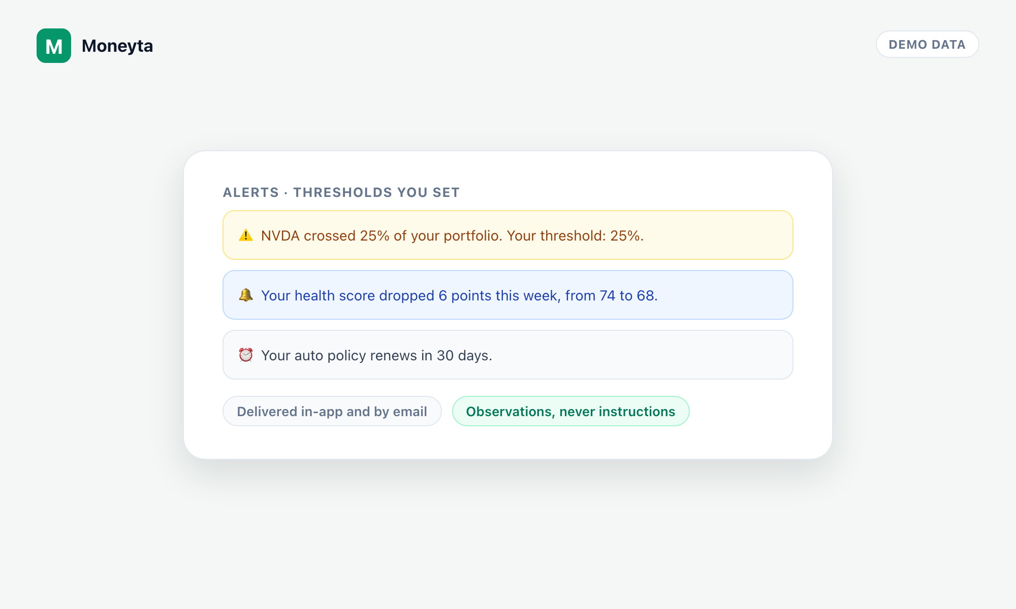 Three example alerts: a holding crossing the user's 25 percent threshold, a health score dropping six points in a week, and an auto policy renewing in 30 days