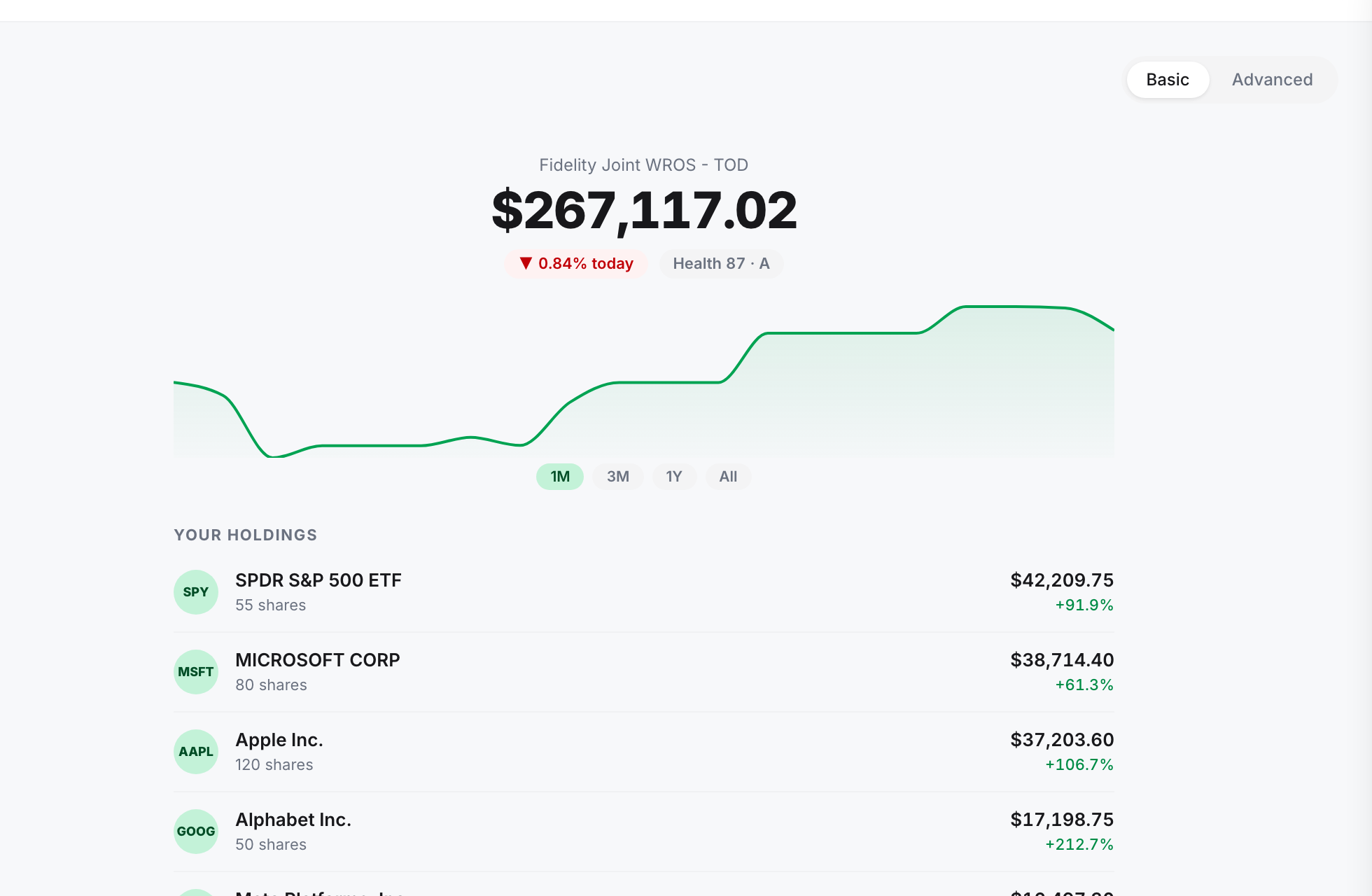 The Basic dashboard: account name, balance in large type, daily change and health chips, a clean chart with period pills, and flat holding rows
